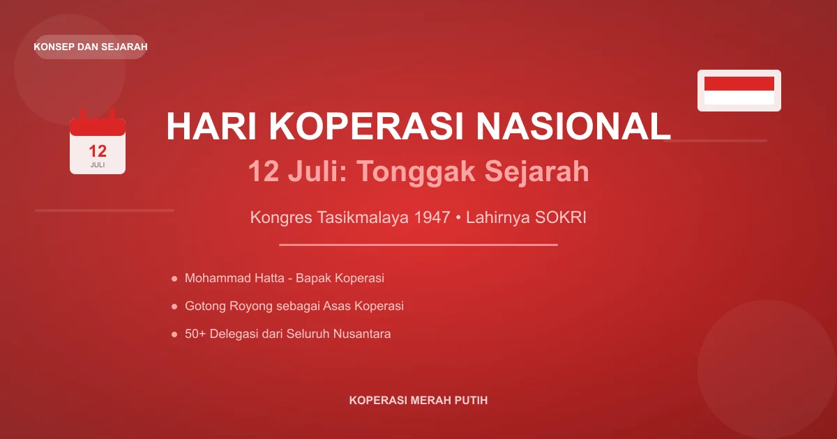 Hari Koperasi Nasional 12 Juli: Mengapa Jadi Tonggak Sejarah?